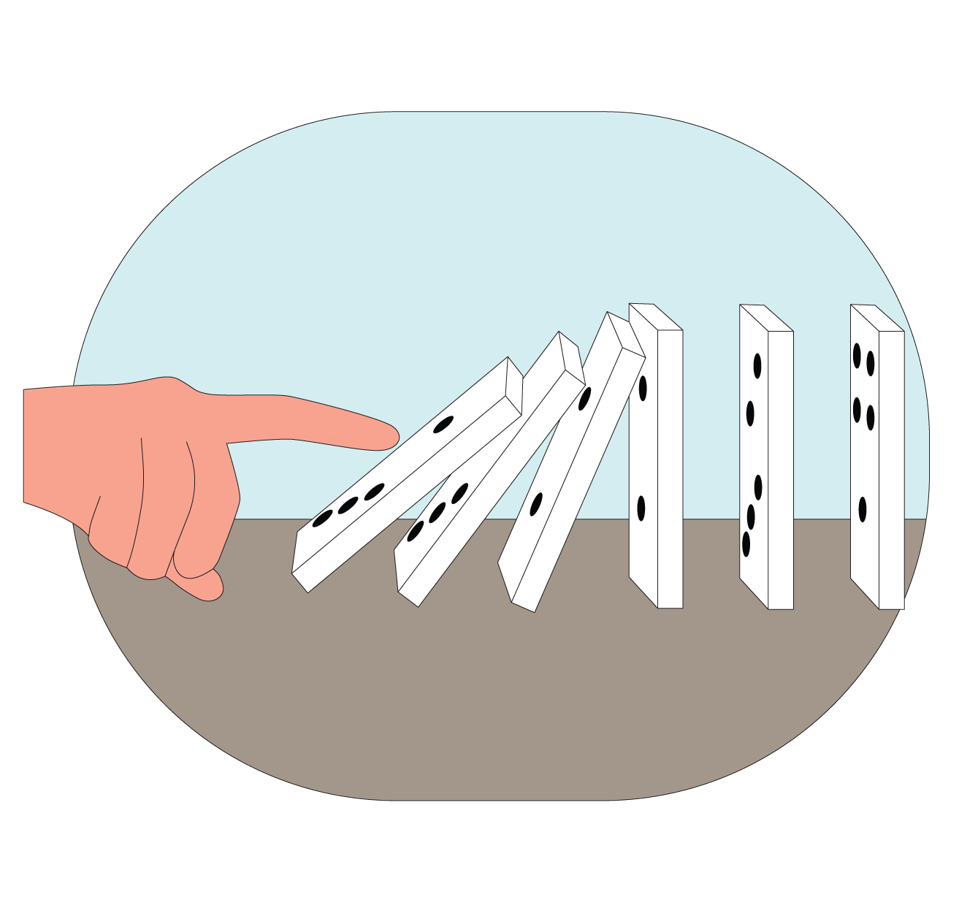 Minors/Majors: Startup Growth Hacks