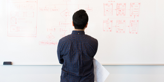 Master the Art of the Annual Strategic Plan for EO Forums